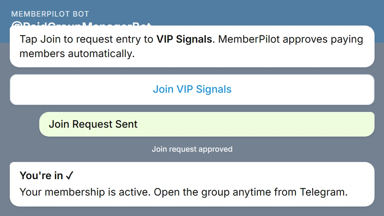 Telegram bot message reading Access activated with a Join VIP group button after payment